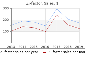 buy discount zi-factor 100mg line