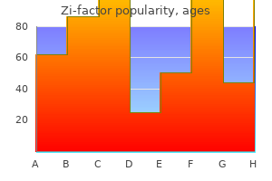 order zi-factor 100mg mastercard
