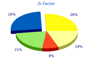 order cheap zi-factor on line