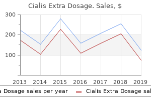 cheap 40 mg cialis extra dosage fast delivery