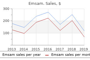 purchase emsam 5mg without prescription