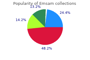 buy emsam from india