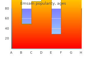 discount emsam 5mg without prescription