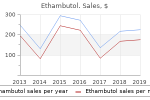 order cheapest ethambutol