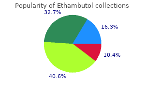 buy ethambutol online now