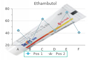 buy ethambutol 600mg on-line