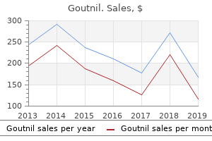 goutnil 0.5 mg on-line