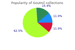 purchase goutnil 0.5mg visa