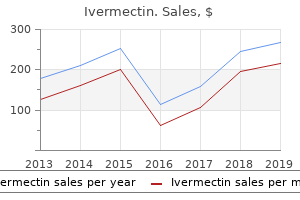 purchase line ivermectin