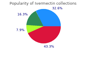 purchase discount ivermectin line