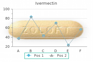 purchase ivermectin no prescription