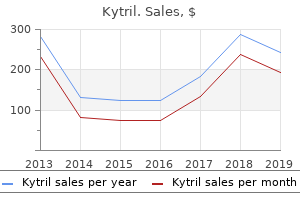 cheap kytril express