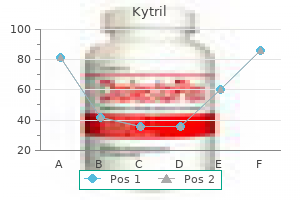 cheap kytril 1 mg without prescription