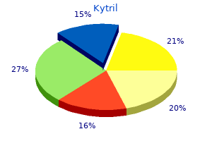 order kytril no prescription