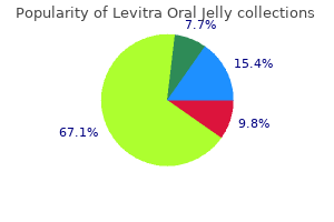 order 20mg levitra oral jelly amex