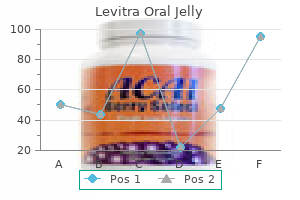 best 20 mg levitra oral jelly