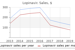 generic lopinavir 250mg line