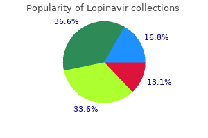 buy discount lopinavir 250mg online