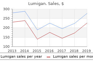 discount lumigan 3 ml overnight delivery