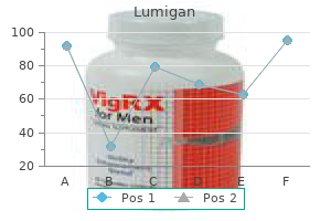 purchase lumigan 3ml otc