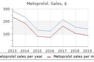 buy metoprolol once a day