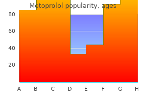 purchase metoprolol online pills