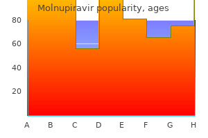 buy molnupiravir no prescription