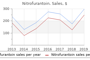 generic nitrofurantoin 50mg on-line