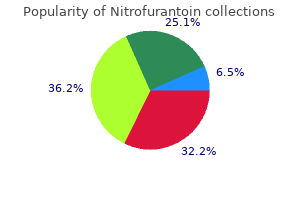 buy generic nitrofurantoin 100mg online