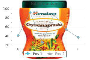 buy discount nitrofurantoin 100 mg on line