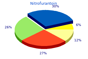 buy generic nitrofurantoin online