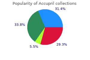 buy 10 mg accupril fast delivery