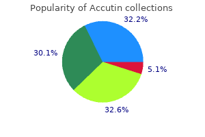 purchase 5mg accutin with amex