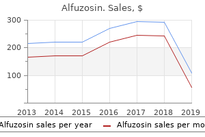 alfuzosin 10mg visa