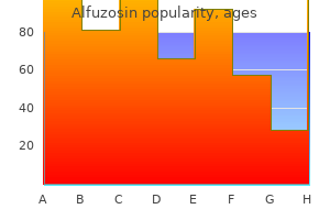 cheap alfuzosin on line