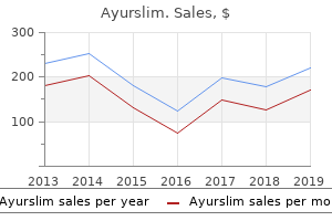 order ayurslim online pills