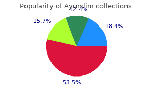 purchase ayurslim 60 caps on line