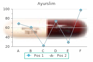 purchase discount ayurslim