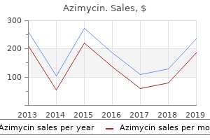 buy azimycin 100 mg line