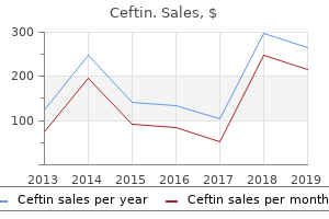 purchase ceftin cheap online