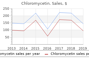 buy 500mg chloromycetin mastercard