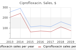 750mg ciprofloxacin free shipping