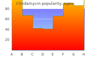 order clindamycin 150 mg with amex