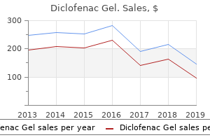 diclofenac gel 20 gm for sale