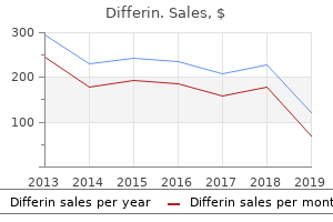 purchase cheap differin online