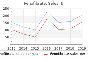 purchase fenofibrate paypal