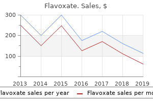 flavoxate 200 mg online