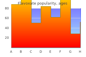 buy 200mg flavoxate with mastercard