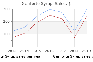 buy geriforte syrup with a mastercard