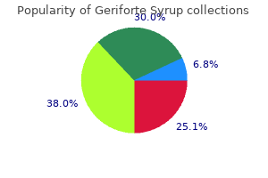 generic 100caps geriforte syrup amex